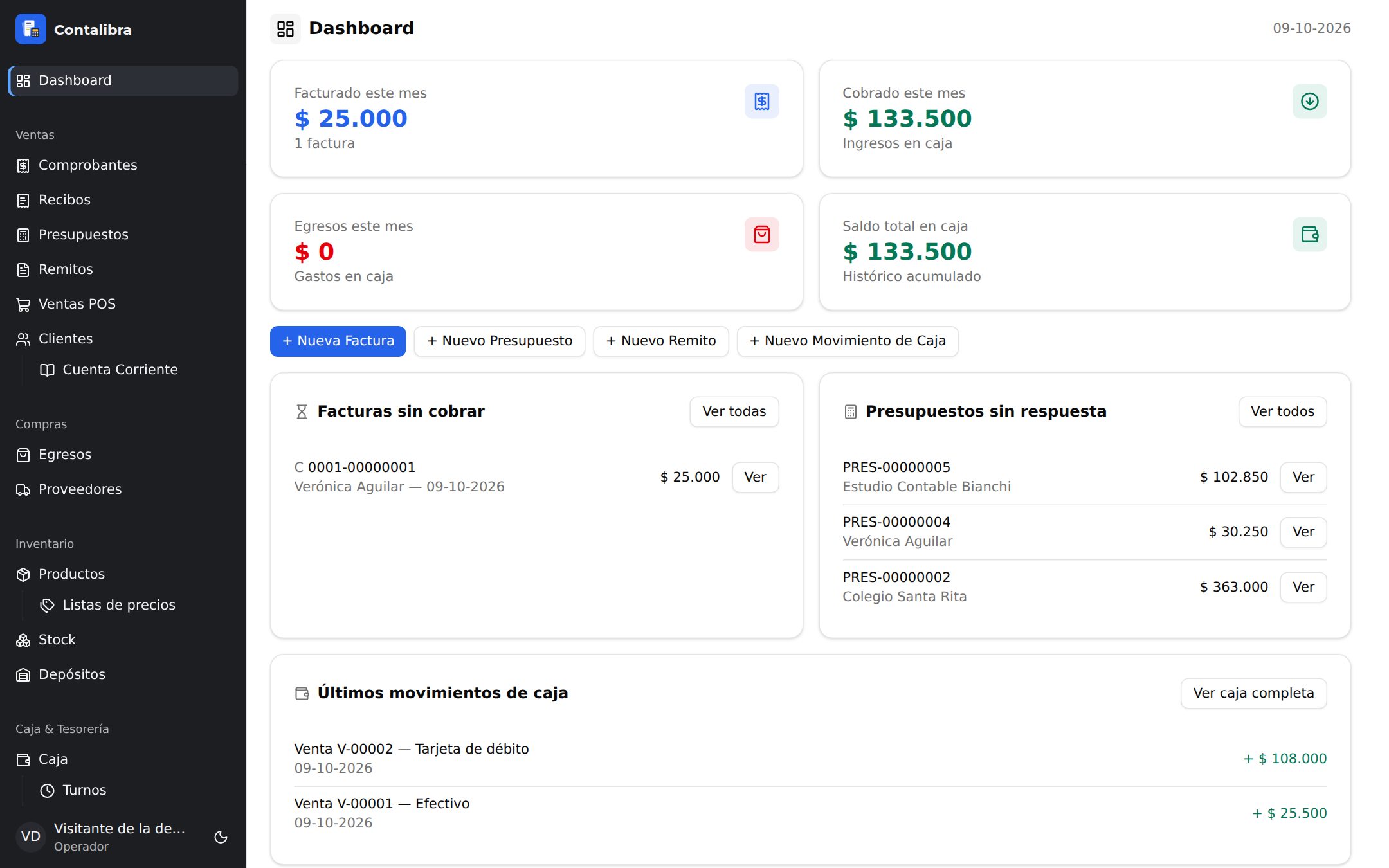 Tablero de Contalibra: facturado, cobrado, egresos y saldo en caja del mes, facturas sin cobrar, presupuestos sin respuesta y últimos movimientos de caja